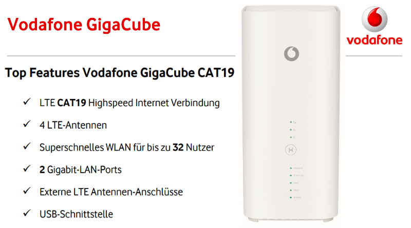 Vodafone GigaCube CAT 19